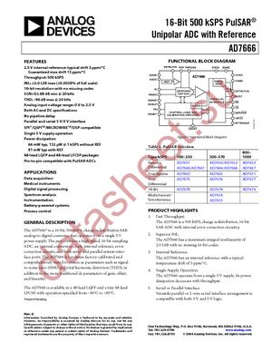 AD7666ACPZ datasheet  